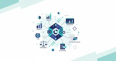 Essential Functions of a COO in a Startup Environment